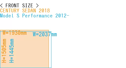 #CENTURY SEDAN 2018 + Model S Performance 2012-
